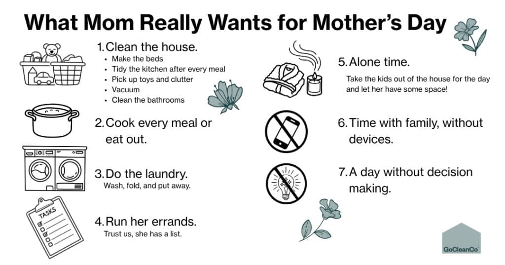 What Mom Really Wants for Mothers Day - House Work What mom really wants for Mother's Day