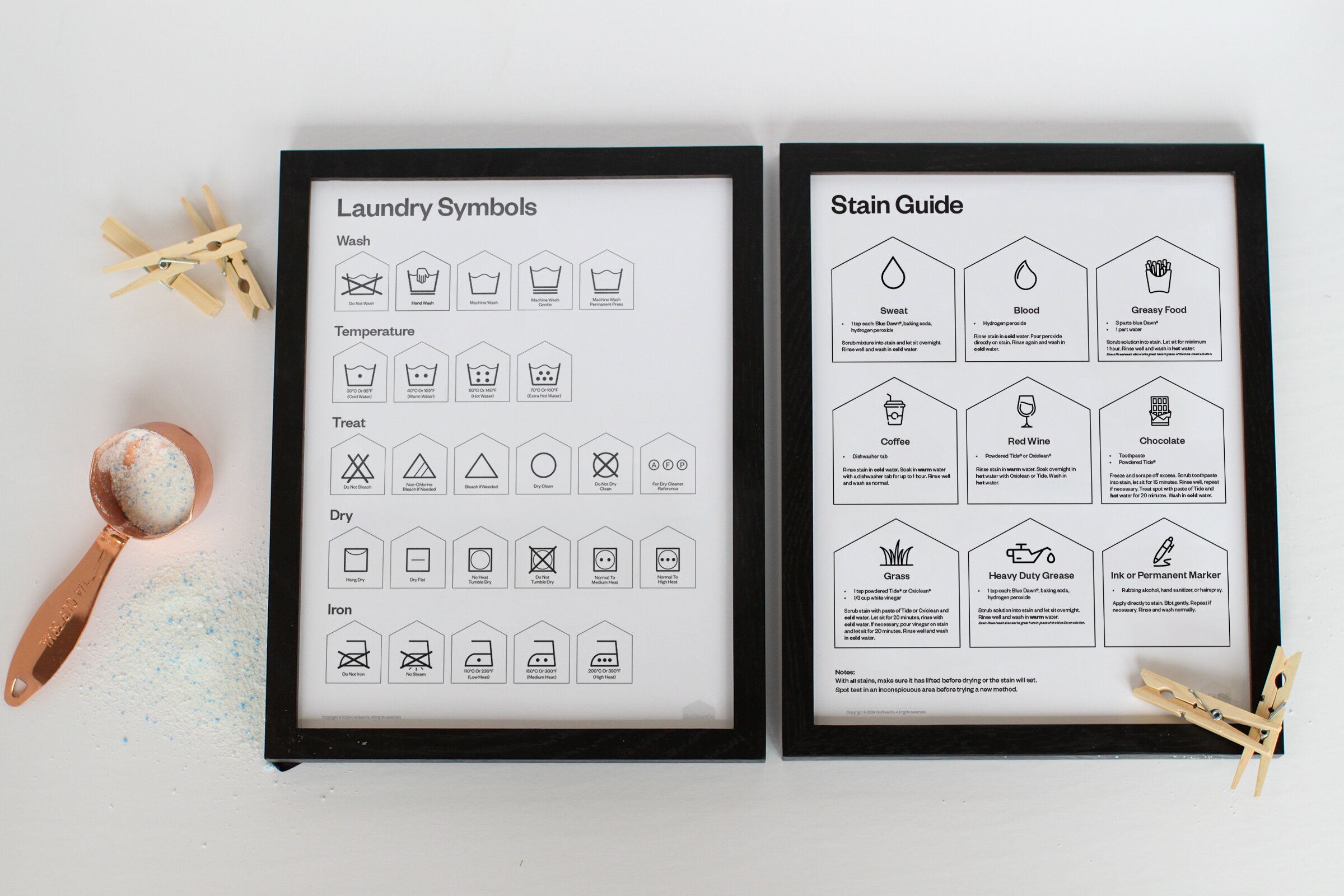 Laundry Symbol & Stain Guide