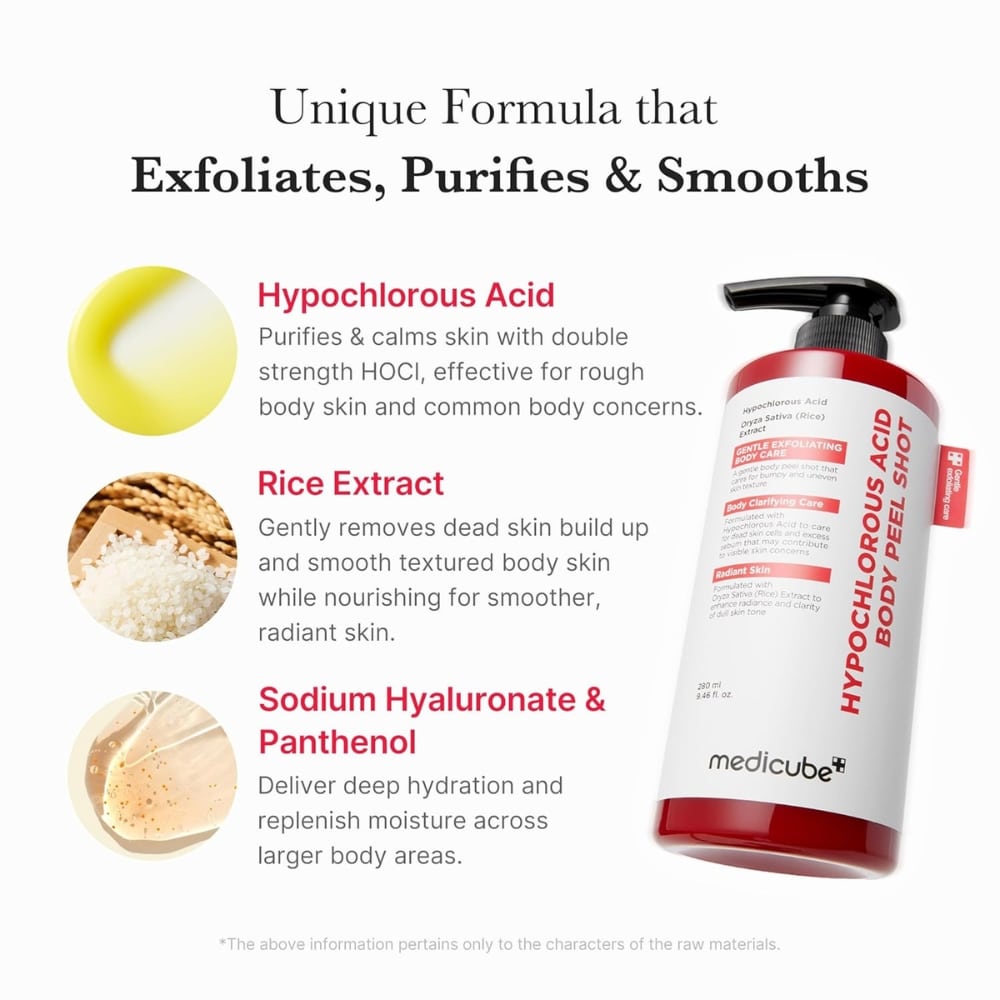 Infographic for a skincare product: highlights three ingredients—Hypochlorous Acid, Rice Extract, and Sodium Hyaluronate & Panthenol—with a bottle labeled Hypochlorous Acid Body Peel Shot on the right.