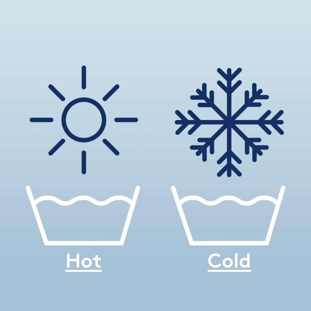 Sun icon over a cup labeled Hot next to a snowflake icon over a cup labeled Cold, showing hot vs cold options
