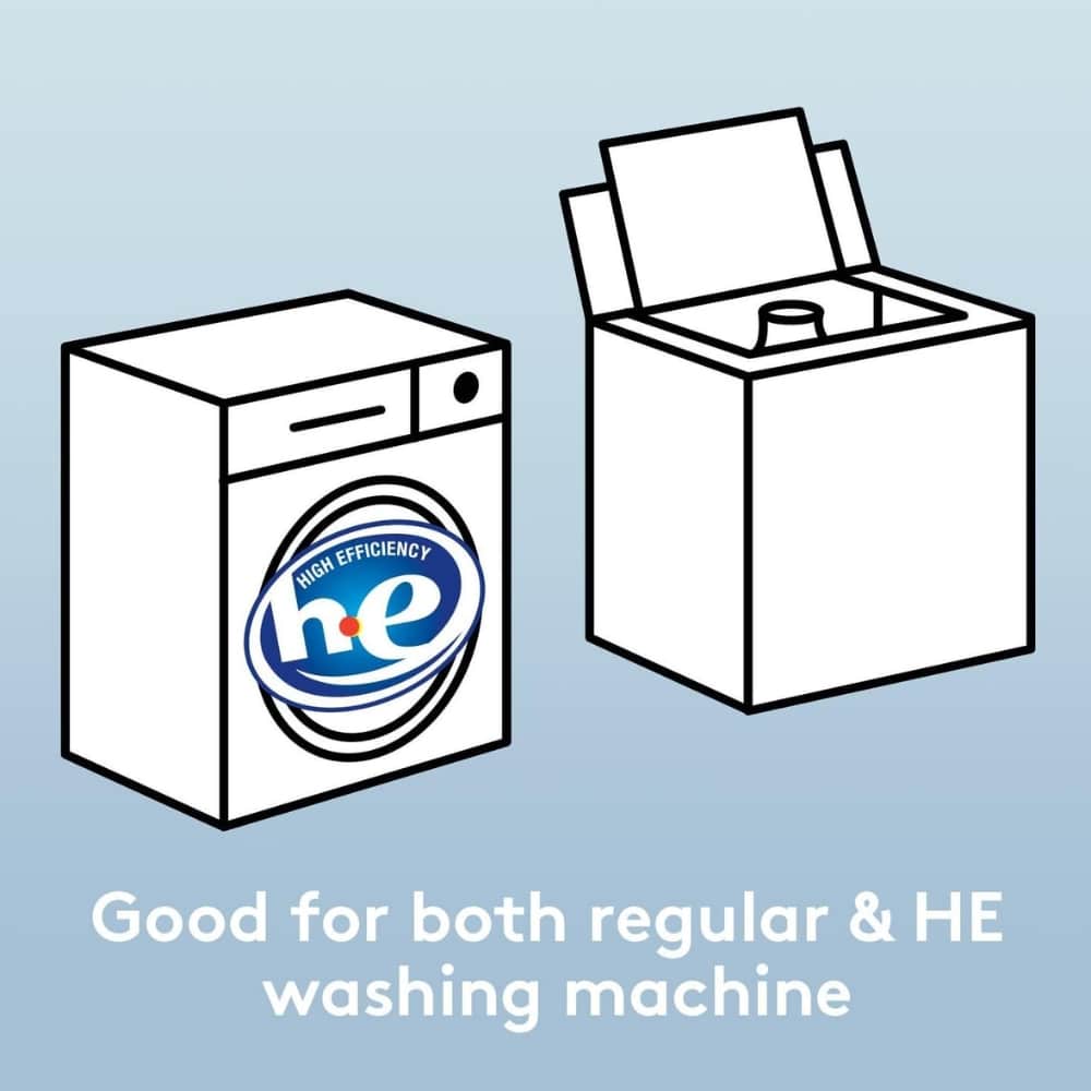 Graphic showing a washing machine with an HE logo, indicating it's safe for both regular and HE washers used in homes.