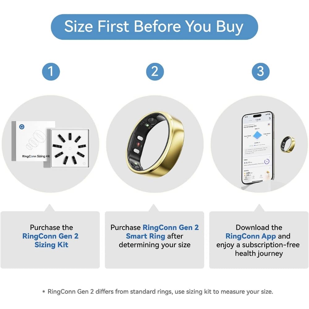 Size First Before You Buy: 1) RingConn sizing kit, 2) RingConn Gen 2 smart ring, 3) RingConn app on phone with ring