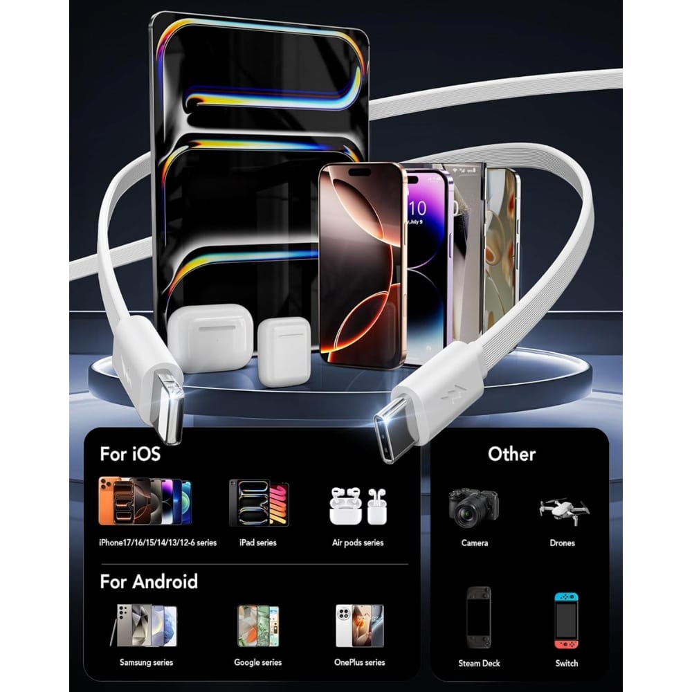 White braided charging cable looping around multiple devices (iPhone, Android phones, AirPods cases) with a dark background, showcasing an all-in-one charging accessory kit for iOS and Android.