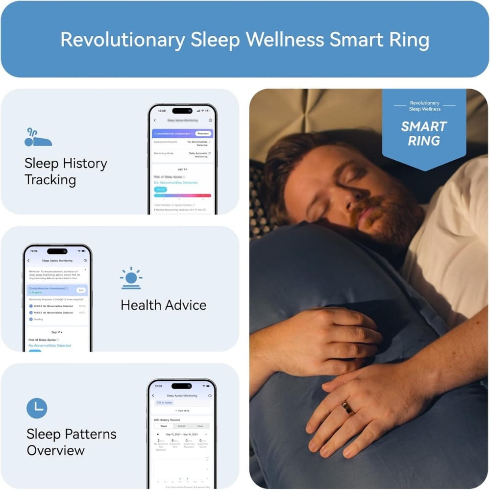 Promotional collage for Revolutionary Sleep Wellness Smart Ring showing Sleep History Tracking, Health Advice, and Sleep Patterns Overview with a person sleeping.