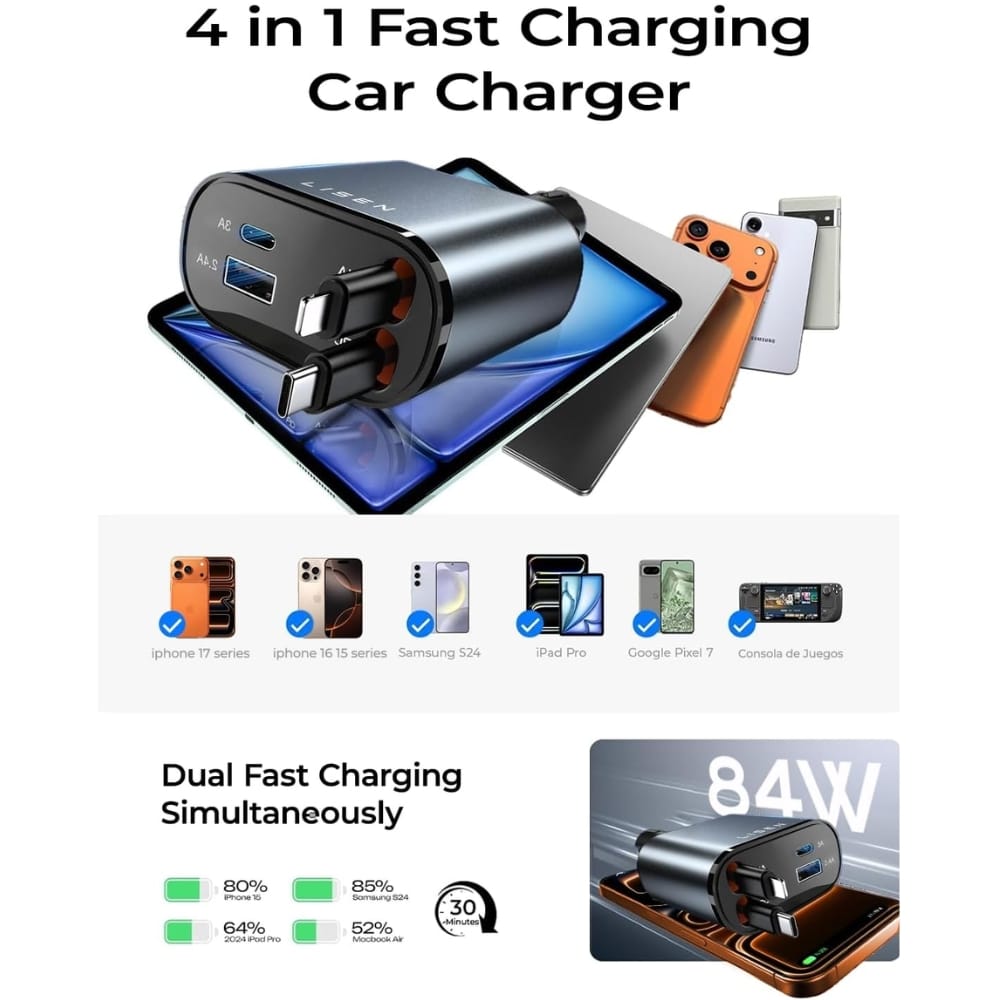 4-in-1 fast charging car charger with multiple ports for phones and tablets, shown powering various devices