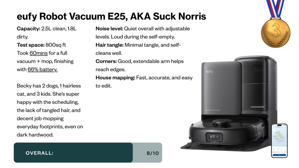 eufy cont - House Work Marketing image for eufy Robot Vacuum E25 showing specs on the left, feature bullets in the center, and the vacuum with dock and map app on the right, plus a gold medal top-right.
