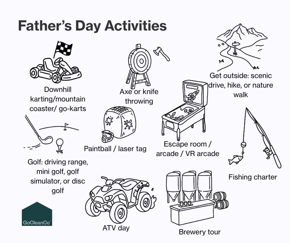 Activities FB - House Work Father's Day Activities:
Downhill karting, mountain coasters, or go-karts
Axe or knife throwing
A scenic drive, hike, or nature walk
Golf, whether it's a driving range, mini golf, a simulator, or disc golf
Paintball or laser tag
Escape rooms, arcades, or VR arcades
ATV adventures
Fishing charters
Brewery tours