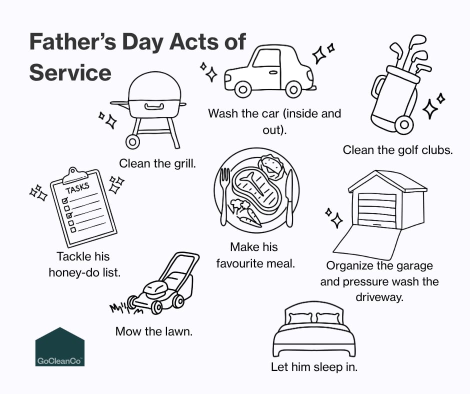 Acts of service FB - House Work Father's Day Acts of Service:
Clean the grill so it's ready for summer BBQ season
Wash the car inside and out
Let him sleep in without interruptions
Clean and organize his golf clubs
Tackle garage organization
Pressure wash the driveway
Mow the lawn
Knock out a few items from his honey-do list
Make his favorite meal
Take something off his plate for the entire week