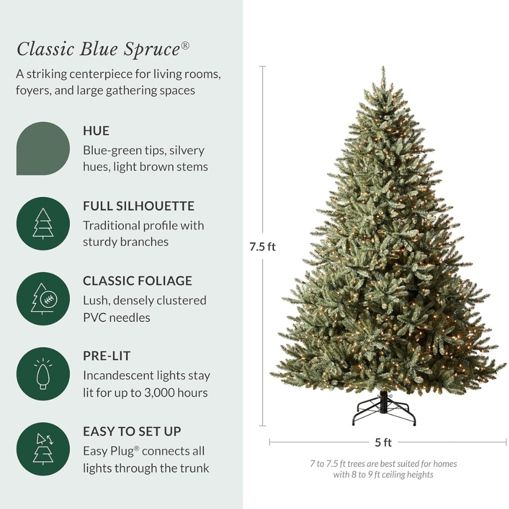 Infographic: Classic Blue Spruce features on the left and a 7.5 ft tall, 5 ft wide artificial Christmas tree on the right with a note about ceiling heights.