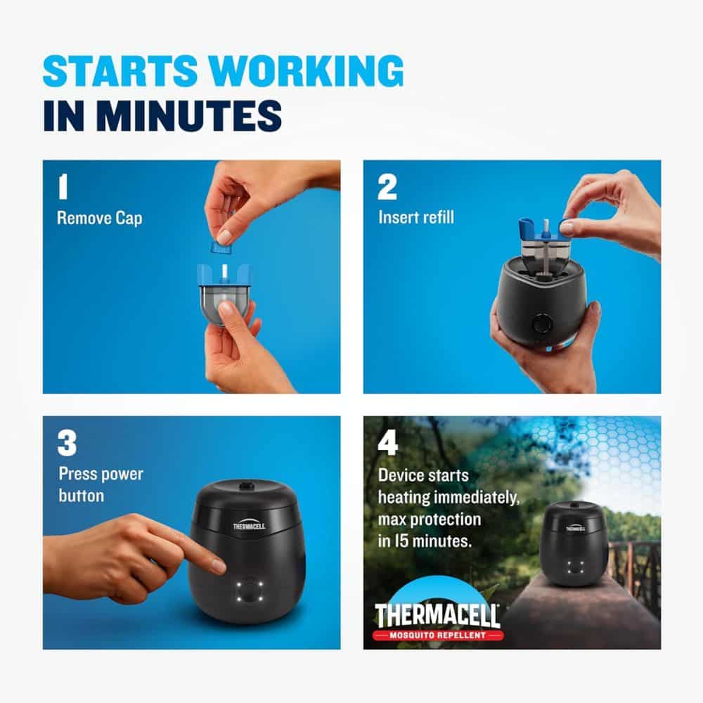 Four-step Thermacell setup: remove cap; insert refill; press power; device starts heating for protection.