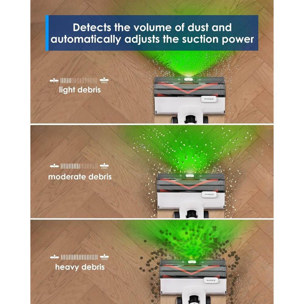 Infographic showing a vacuum robot detecting debris levels: light, moderate, and heavy debris with a green sensor beam adjusting suction power on a wooden floor.