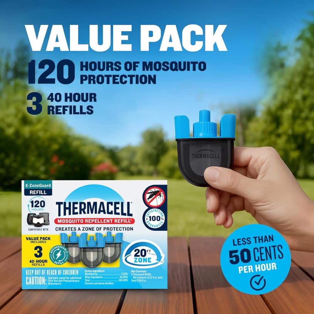 Thermacell mosquito repellent value pack: hand holding a blue-capped device beside a box claiming 120 hours of protection and 3 refills; blue badge says under 50¢/hour.