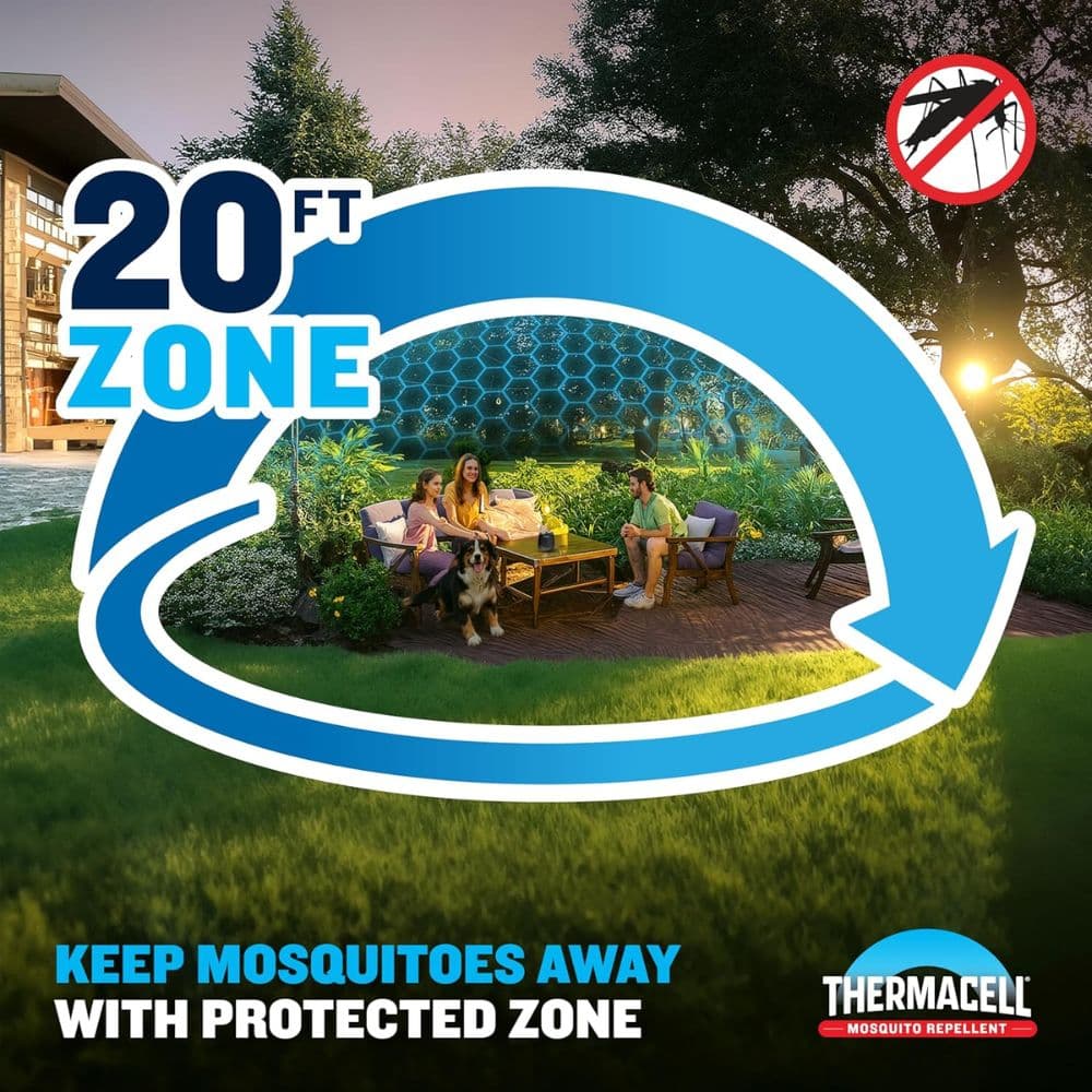 Outdoor scene showing a blue 20 FT ZONE graphic encircling people seated outside; text reads '20 FT ZONE' and 'Keep mosquitoes away with protected zone' with a Thermacell logo in the corner.