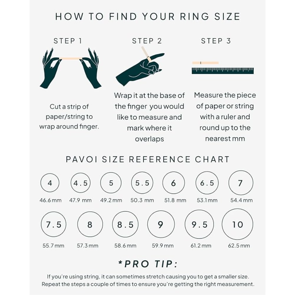 Infographic showing how to find your ring size: three steps (cut string, wrap around finger, measure with a ruler) and a PAVOI size reference chart (4–10) with mm values.