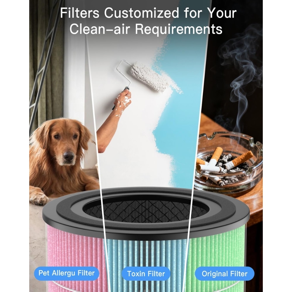 Three-section air filter ad showing Pet Allergen Filter, Toxin Filter, and Original Filter labels with a dog, paint roller, and cigarette smoke in the background.