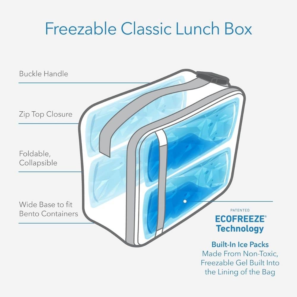 Illustration of a blue lunch box labeled 'Freezable Classic Lunch Box,' showing buckle handle, zip closure, foldable design, wide base for Bento containers, and built-in ice packs.