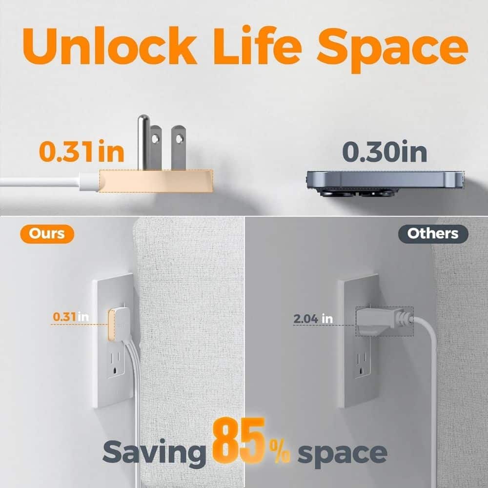 Infographic comparing slim plug design: ours is 0.31 in thick vs others 0.30 in, showing 85% space savings.