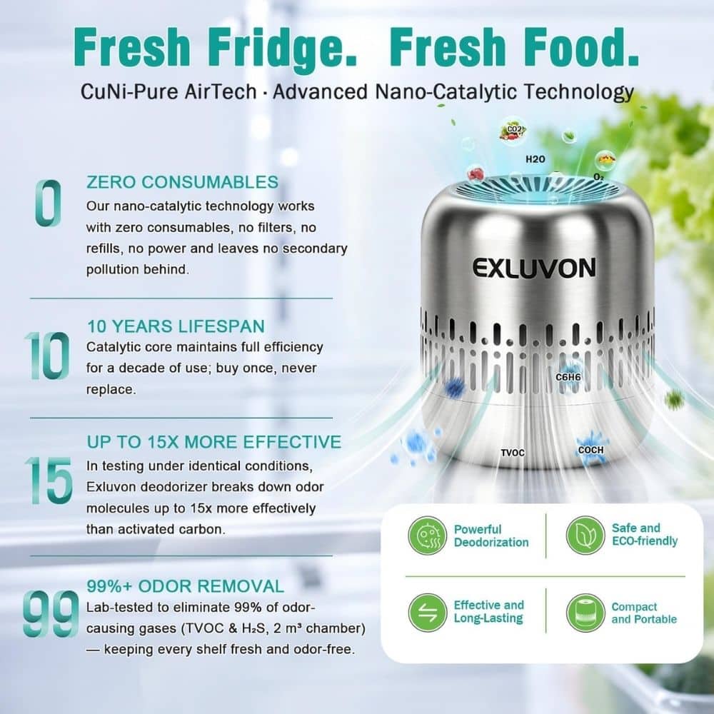 Product infographic for ExluvON fridge deodorizer highlighting zero consumables, 10-year lifespan, up to 15x effectiveness, and 99% odor removal.