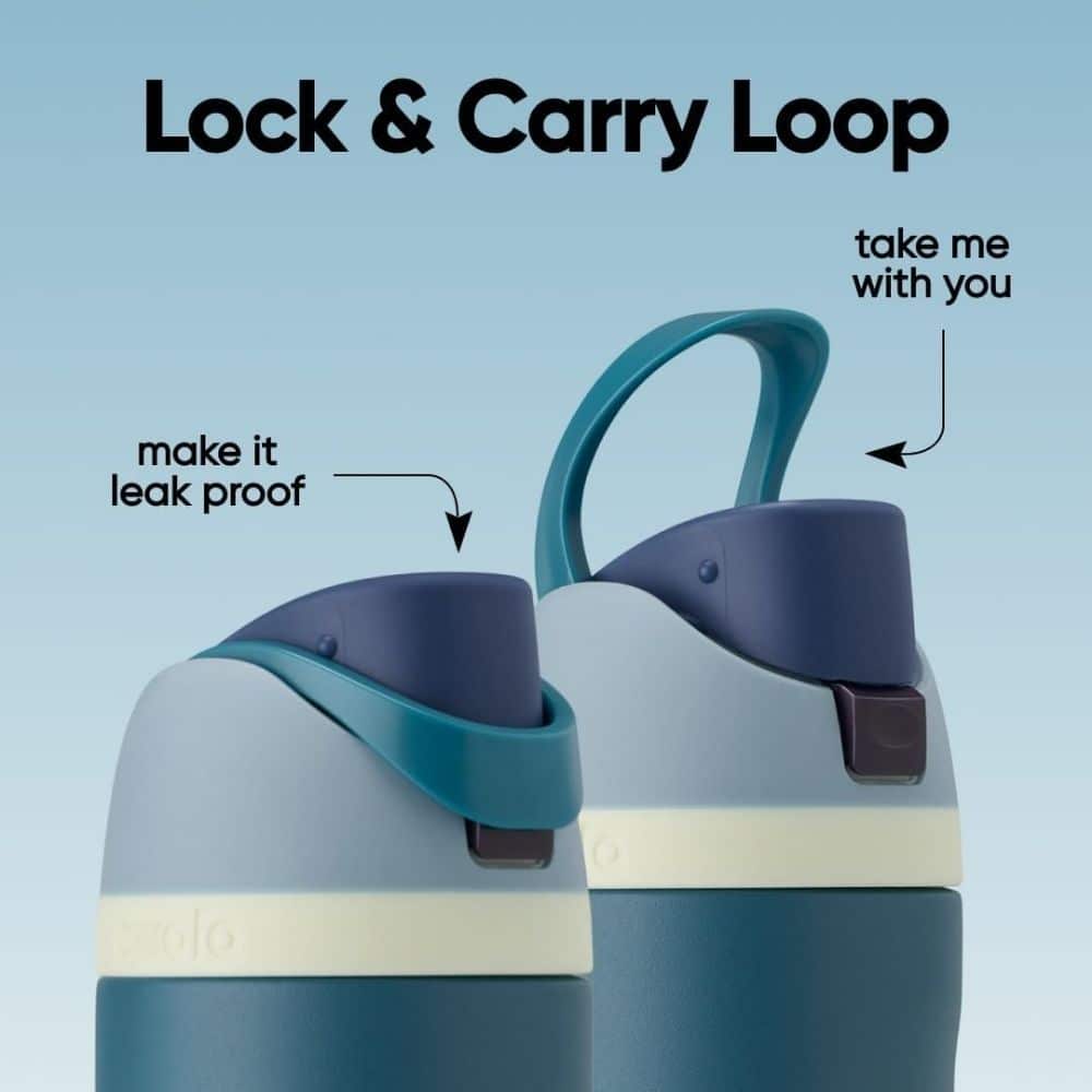 Product image of a blue-gray bottle with a lock-and-carry loop; callouts read 'make it leak proof' and 'take me with you' to show the feature.