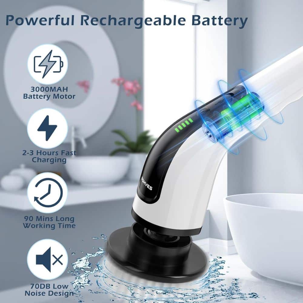Powerful rechargeable battery handheld device labeled 3000mAh motor with fast charging and long runtime.